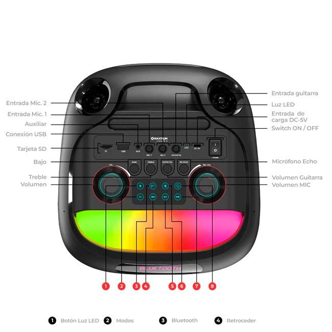 vista 2
