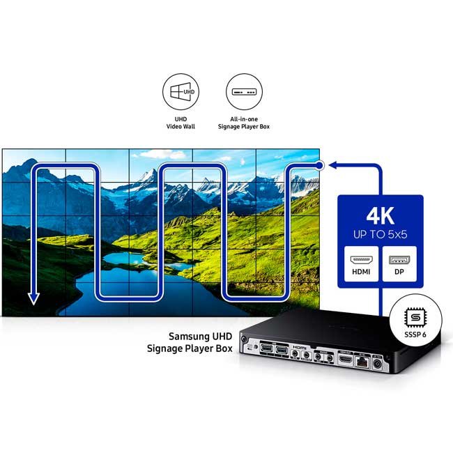 vista 2